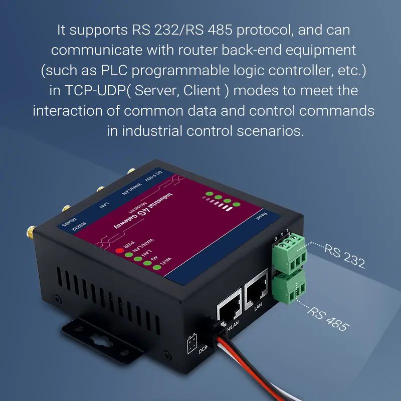 3G 4G LTE GSM Modem Router- Support VPN client/Server(PPTP L2TP OPENVPN IPSEC and GRE)